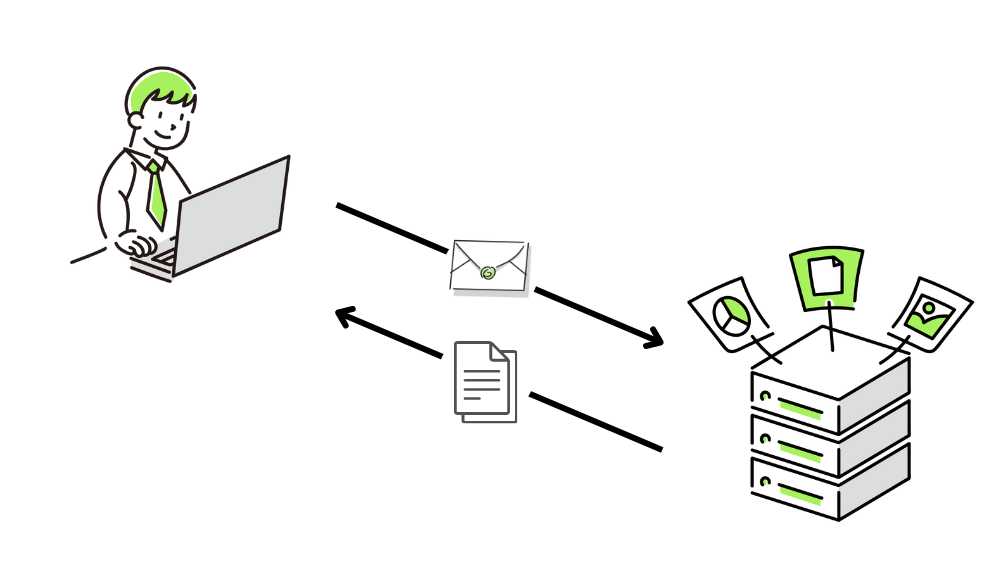 HTTPリクエスト・レスポンスとは？