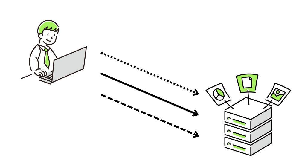 HTTPメソッドとは？